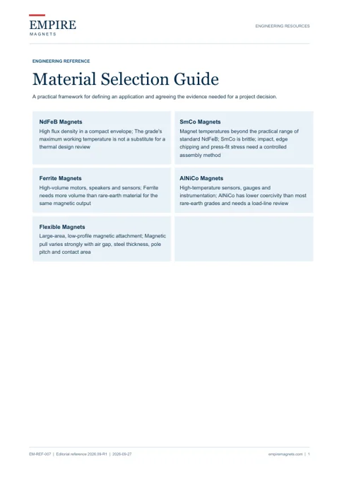 First page of Material Selection Guide - Engineering reference